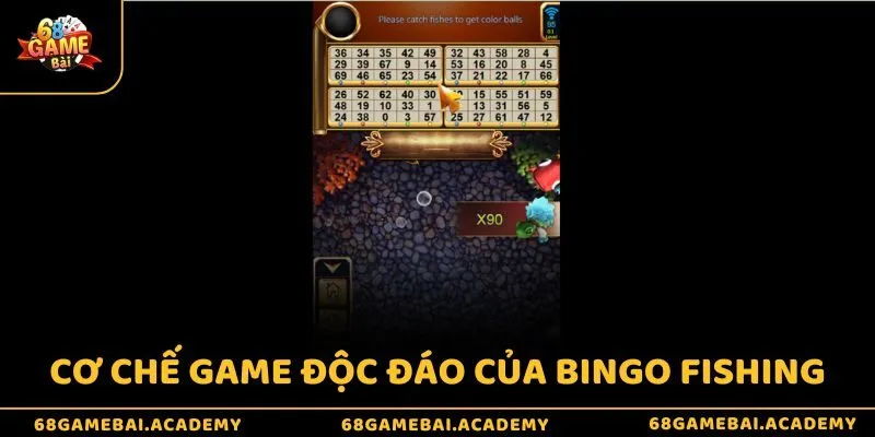 Cơ chế game độc đáo của Bingo Fishing