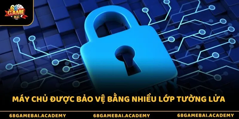 Chính sách bảo mật 2 Hệ thống máy chủ được bảo vệ bằng nhiều lớp tường lửa tiên tiến