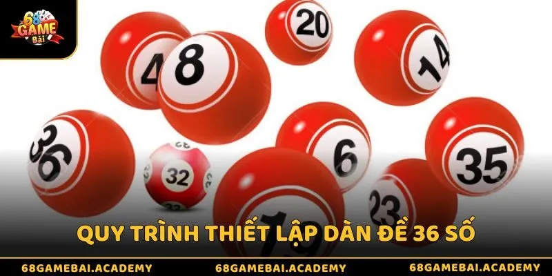 Dàn đề 36 - Phương pháp tối ưu trong cuộc chơi xổ số trực tuyến 3 Giới thiệu quy trình thiết lập dàn 36 số