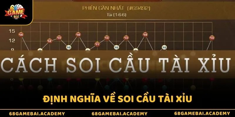 Sơ lược về cách soi cầu Tài Xỉu tại hệ thống